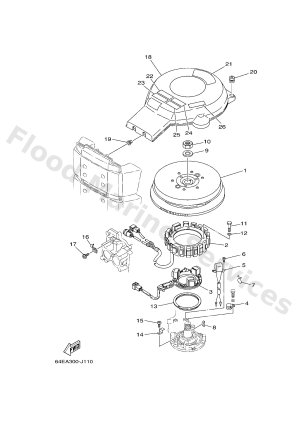 Diagram for GENERATOR