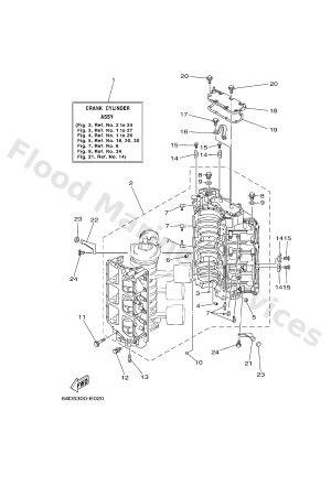 Diagram for CYLINDER & CRANKCASE 1
