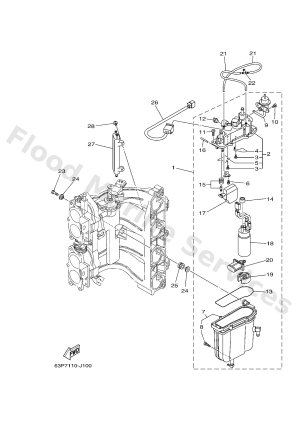 Diagram for FUEL INJECTION PUMP 1