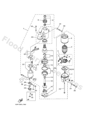 Diagram for STARTING MOTOR