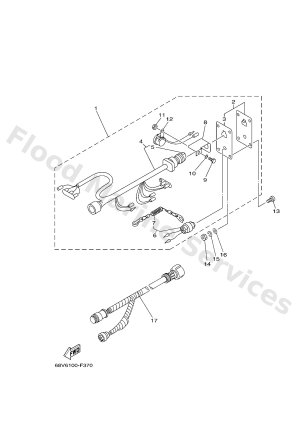 Diagram for SWITCH & PANEL