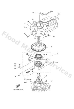 Diagram for GENERATOR