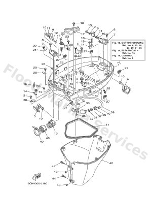 Diagram for BOTTOM COWLING