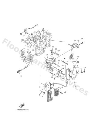Diagram for ELECTRICAL 1