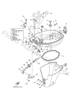 Diagram for BOTTOM COWLING