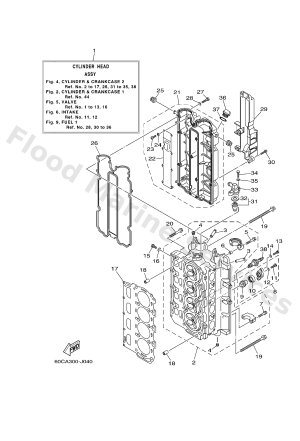 Diagram for CYLINDER & CRANKCASE 2