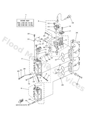 Diagram for INTAKE 2