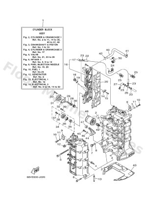 Diagram for CYLINDER & CRANKCASE 1
