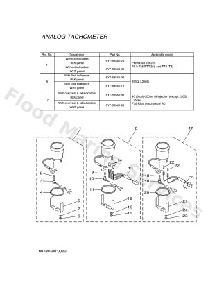 Diagram for METER 2