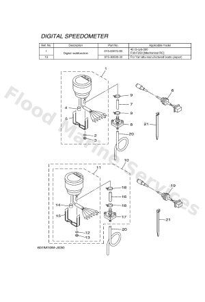 Diagram for METER 3