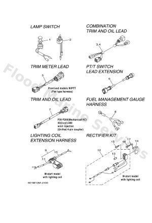 Diagram for WIRE HARNESS 2