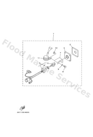 Diagram for SWITCH & PANEL