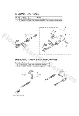 Diagram for SWITCH & PANEL 12