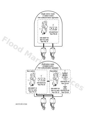 Diagram for LAYOUT CHART 2 (TWIN)