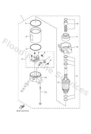 Diagram for STARTING MOTOR