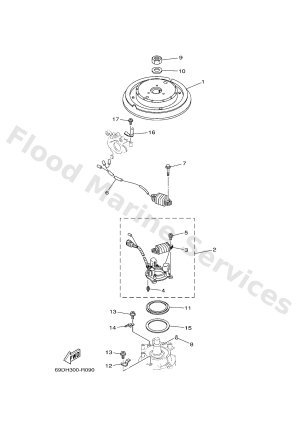 Diagram for GENERATOR