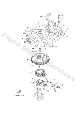 Diagram for GENERATOR