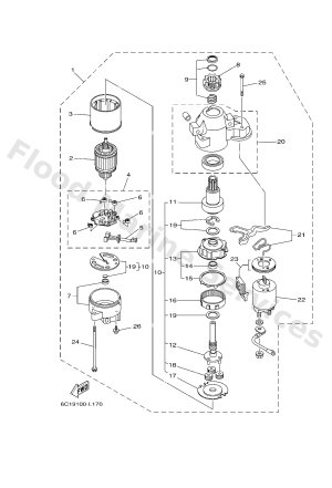 Diagram for STARTING MOTOR