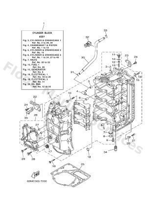 Diagram for CYLINDER & CRANKCASE 1