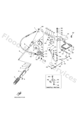 Diagram for STEERING