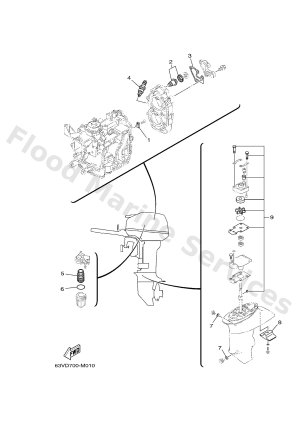 Diagram for SCHEDULED SERVICE PARTS