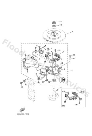 Diagram for GENERATOR