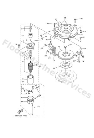 Diagram for STARTING MOTOR