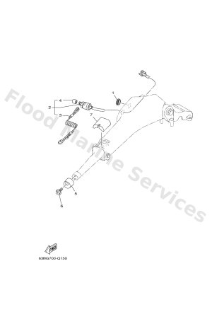 Diagram for STEERING 2