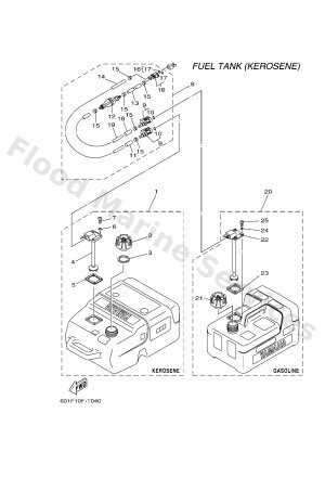 Diagram for FUEL TANK 4