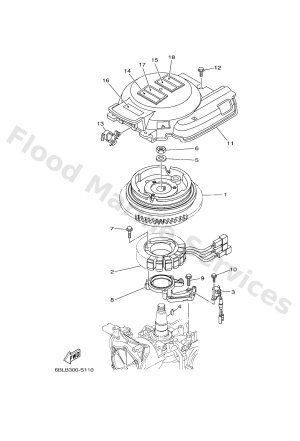 Diagram for GENERATOR