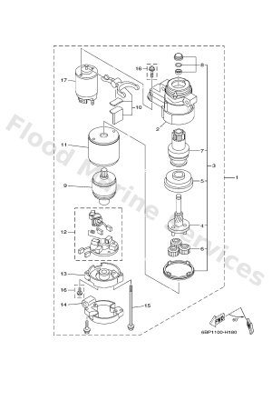 Diagram for STARTING MOTOR