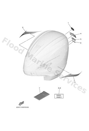 Diagram for GRAPHIC & TOOL