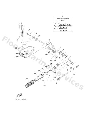 Diagram for STEERING