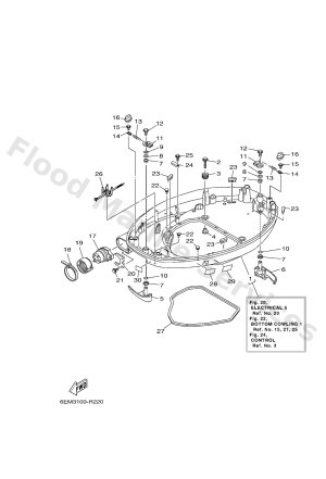 Diagram for BOTTOM COWLING 1