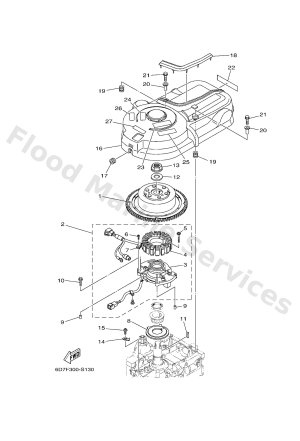 Diagram for GENERATOR