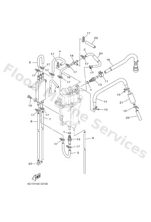 Diagram for FUEL INJECTION PUMP 2
