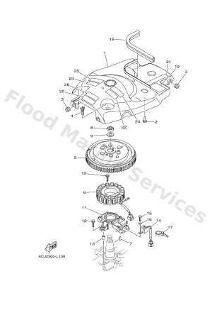 Diagram for GENERATOR