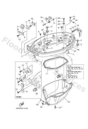 Diagram for BOTTOM COWLING 1