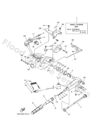 Diagram for STEERING