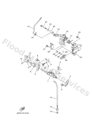 Diagram for CONTROL 2