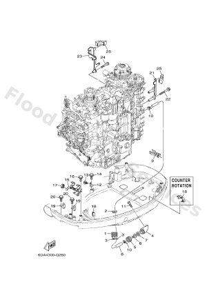 Diagram for BOTTOM COWLING 3