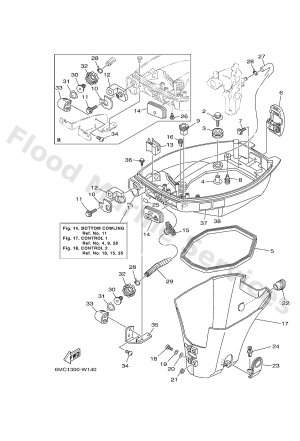Diagram for BOTTOM COWLING