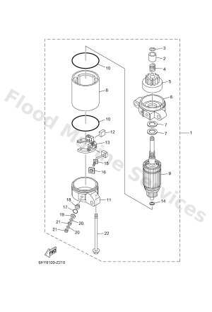 Diagram for STARTING MOTOR