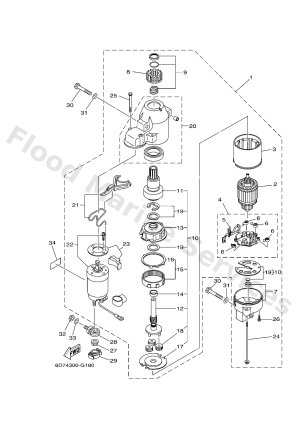 Diagram for STARTING MOTOR