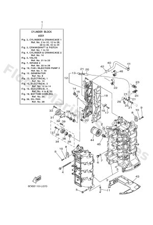 Diagram for CYLINDER & CRANKCASE 1
