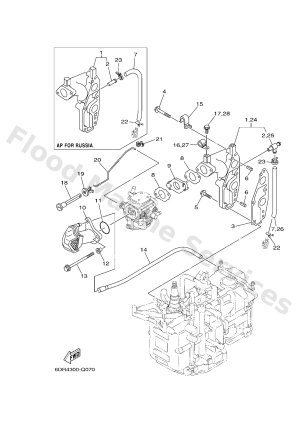 Diagram for INTAKE