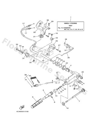 Diagram for STEERING