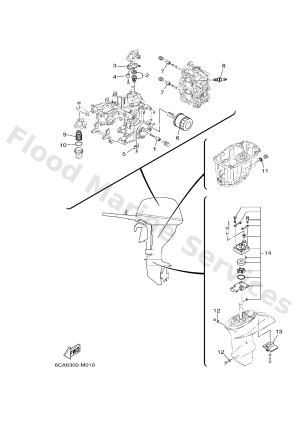 Diagram for SCHEDULED SERVICE PARTS