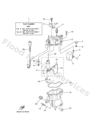 Diagram for FUEL INJECTION PUMP 1