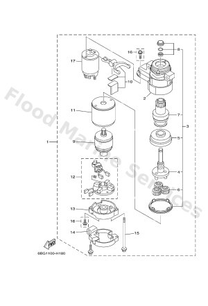 Diagram for STARTING MOTOR